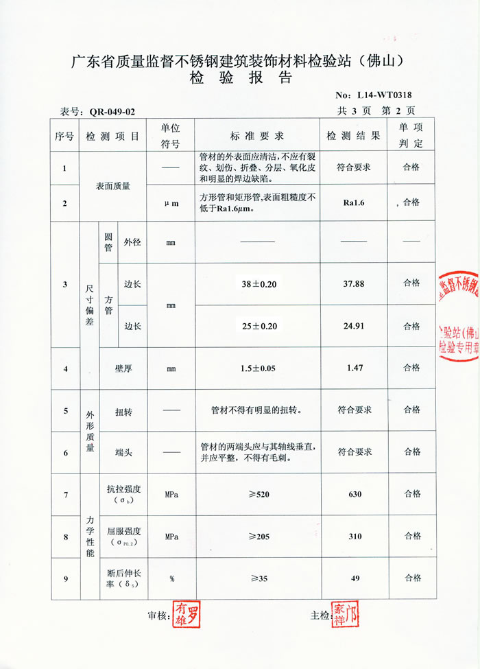 正佳不銹鋼檢測報(bào)告