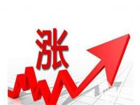 不銹鋼價格又雙叒調(diào)整了，你還在觀望嗎？