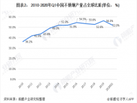 淺談304不銹鋼裝飾管的現(xiàn)狀，以及其前景如何？